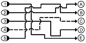 Sample maze